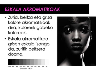 ESKALA AKROMATIKOAK
• Zuria, beltza eta grisa
  kolore akromatikoak
  dira; kolorerik gabeko
  koloreak.
• Eskala akromatikoa
  grisen eskala izango
  da, zuritik beltzera
  doana.


        Munsellen eskala
 