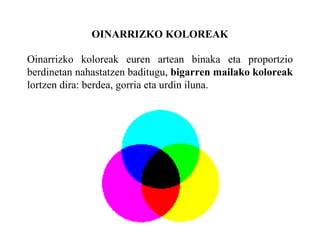 Oinarrizko koloreak euren artean binaka eta proportzio
berdinetan nahastatzen baditugu, bigarren mailako koloreak
lortzen dira: berdea, gorria eta urdin iluna.
OINARRIZKO KOLOREAK
 