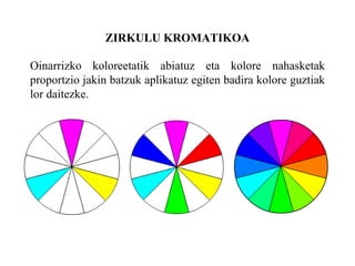 ZIRKULU KROMATIKOA
Oinarrizko koloreetatik abiatuz eta kolore nahasketak
proportzio jakin batzuk aplikatuz egiten badira kolore guztiak
lor daitezke.
 