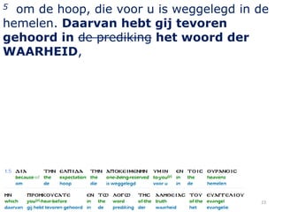 5 om de hoop, die voor u is weggelegd in de
hemelen. Daarvan hebt gij tevoren
gehoord in de prediking het woord der
WAARHEID,




                                         23
 