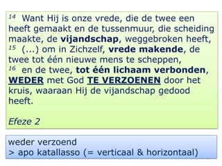 14 Want Hij is onze vrede, die de twee een
heeft gemaakt en de tussenmuur, die scheiding
maakte, de vijandschap, weggebroken heeft,
15 (...) om in Zichzelf, vrede makende, de

twee tot één nieuwe mens te scheppen,
16 en de twee, tot één lichaam verbonden,

WEDER met God TE VERZOENEN door het
kruis, waaraan Hij de vijandschap gedood
heeft.

Efeze 2

weder verzoend
> apo katallasso (= verticaal & horizontaal)   7
 