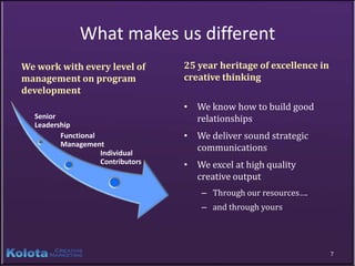 What makes us different
We work with every level of        25 year heritage of excellence in
management on program              creative thinking
development
                                   • We know how to build good
  Senior                             relationships
  Leadership
         Functional                • We deliver sound strategic
         Management
                    Individual
                                     communications
                    Contributors   • We excel at high quality
                                     creative output
                                       – Through our resources….
                                       – and through yours




                                                                       7
 