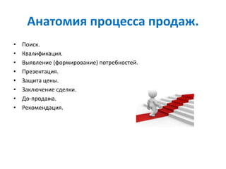 Анатомия процесса продаж.
• Поиск.
• Квалификация.
• Выявление (формирование) потребностей.
• Презентация.
• Защита цены.
• Заключение сделки.
• До-продажа.
• Рекомендация.
 