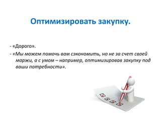Оптимизировать закупку.
- «Дорого».
- «Мы можем помочь вам сэкономить, но не за счет своей
маржи, а с умом – например, оптимизировав закупку под
ваши потребности».
 
