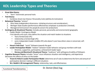 • Great Man theory:
• “born” charismatic personal traits
• Trait theory:
• Combines Great man theory+ Personality traits (abilities & motivators)
• Behavioral Theories: “actions”
1. Ohio State (independent dimensions- initiating structure and consideration) ,
2. Michigan State Studies (performance effectiveness employee vs production oriented),
3. Managerial Grid (concern for people & concern for production)
• Contingency & Situational Theories: Includes personal, personality and environment/ geography
• Fiedler Model- Contingency Model
- First identify and score, then define the situation and match leaders to situations
• Task oriented (low LPC)
• relationship oriented (high LPC)
• socio-independent leader (middle LPC) who doesn’t care how others view or concerned, self-
directed.
• House’s Path Goal: “assist” followers towards the goal
• Leader Participation Model: “relation” between leader behavior and group members with task
• Directive, supportive, participative, achievement leader types
• Hersey and Blanchard’s Situational Theory: “readiness” with willingness & ability of followers
• Cognitive Resource Theory: Includes “stress” since influences situation and intelligence, and experience
decreases the effects of stress on the leader.
• Yroom & Yetton’s Leader Participation Model: determine set of rules to determine the form and amount of
participative decision making in different situations
• W.J. Reddin’s 3D management Theory: relationship, task, and effectiveness
KOL Leadership Types and Theories
Functional TransGenomics Dr. Demet (Dee) Sag 14
 