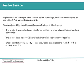 Fee for Service
Functional TransGenomics
Dr. Demet (Dee) Sag
Apply specialized testing or other services within the college, health system company etc.,
and utilize A Fee-for-service Agreement.
These projects differ from Contract Research Projects in 3 basic ways:
• The service is an application of established methods and techniques that are routinely
performed
• The service does not involve any expert analysis or discretionary judgement
• Check for intellectual property or new knowledge is anticipated to result from this
activity or service
19
 