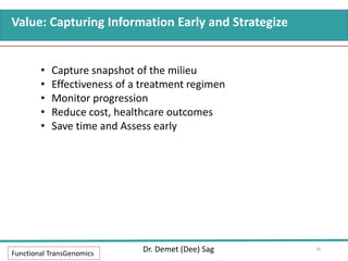 Value: Capturing Information Early and Strategize
Functional TransGenomics
Dr. Demet (Dee) Sag
• Capture snapshot of the milieu
• Effectiveness of a treatment regimen
• Monitor progression
• Reduce cost, healthcare outcomes
• Save time and Assess early
20
 