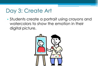 Day 3: Create ArtStudents create a portrait using crayons and watercolors to show the emotion in their digital picture.