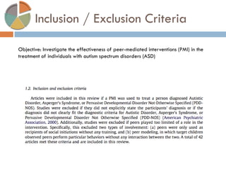 Inclusion / Exclusion Criteria 
Objective: Investigate the effectiveness of peer-mediated interventions (PMI) in the treatment of individuals with autism spectrum disorders (ASD)  