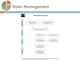 Data Management  