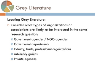 Grey Literature 
Locating Grey Literature: 
Consider what types of organizations or associations are likely to be interested in the same research question: 
Government agencies / NGO agencies 
Government departments 
Industry, trade, professional organizations 
Advocacy groups 
Private agencies  
