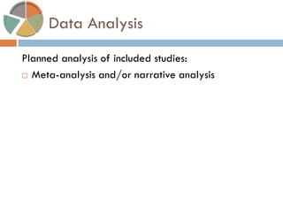 Data Analysis 
Planned analysis of included studies: 
Meta-analysis and/or narrative analysis  