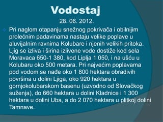 Vodostaj 
28. 06. 2012. 
 Pri naglom otapanju snežnog pokrivača i obilnijim 
prolećnim padavinama nastaju velike poplave u 
aluvijalnim ravnima Kolubare i njenih velikih pritoka. 
Ljig se izliva i širina izlivene vode dostiže kod sela 
Moravaca 650-1 380, kod Liplja 1 050, i na ušću u 
Kolubaru oko 500 metara. Pri najvećim poplavama 
pod vodom se nađe oko 1 800 hektara obradivih 
površina u dolini Ljiga, oko 920 hektara u 
gornjokolubarskom basenu (uzvodno od Slovačkog 
suženja), do 660 hektara u dolini Kladnice i 1 300 
hektara u dolini Uba, a do 2 070 hektara u plitkoj dolini 
Tamnave. 
 