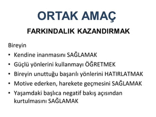 Bireyin
• Kendine inanmasını SAĞLAMAK
• Güçlü yönlerini kullanmayı ÖĞRETMEK
• Bireyin unuttuğu başarılı yönlerini HATIRLATMAK
• Motive ederken, harekete geçmesini SAĞLAMAK
• Yaşamdaki başlıca negatif bakış açısından
kurtulmasını SAĞLAMAK

 
