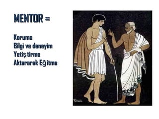 MENTOR =
Koruma
Bilgi ve deneyim
Yetiş tirme
Aktararak Eğ itme

 
