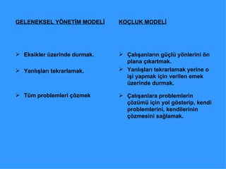 GELENEKSEL YÖNETİM MODELİ Eksikler üzerinde durmak. Yanlışları tekrarlamak. Tüm problemleri çözmek KOÇLUK MODELİ Çalışanların güçlü yönlerini ön plana çıkartmak. Yanlışları tekrarlamak yerine o işi yapmak için verilen emek üzerinde durmak. Çalışanlara problemlerin çözümü için yol gösterip, kendi problemlerini, kendilerinin çözmesini sağlamak. 