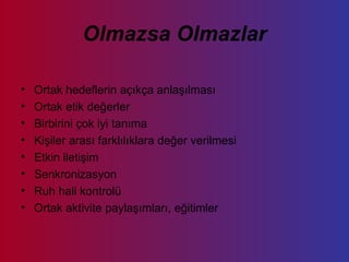Olmazsa Olmazlar Ortak hedeflerin açıkça anlaşılması Ortak etik değerler Birbirini çok iyi tanıma Kişiler arası farklılıklara değer verilmesi Etkin iletişim Senkronizasyon Ruh hali kontrolü Ortak aktivite paylaşımları, eğitimler 