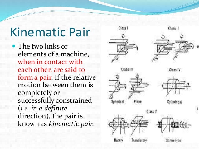 Introduction to kinematics pdf Introduction to kinematics pdf