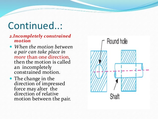 Kinemetic chains, Pairs, Joints, Four bar Mechanisms (KOM)