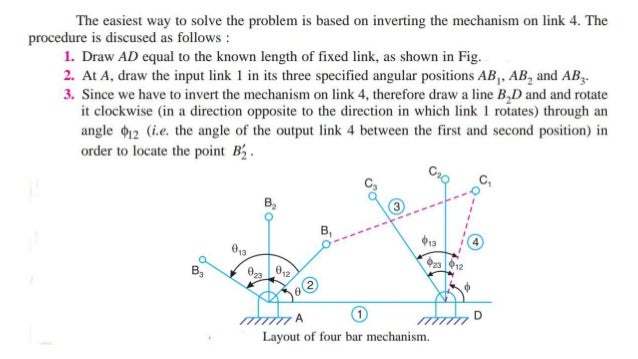 Synthesis Of Kinematic Pair