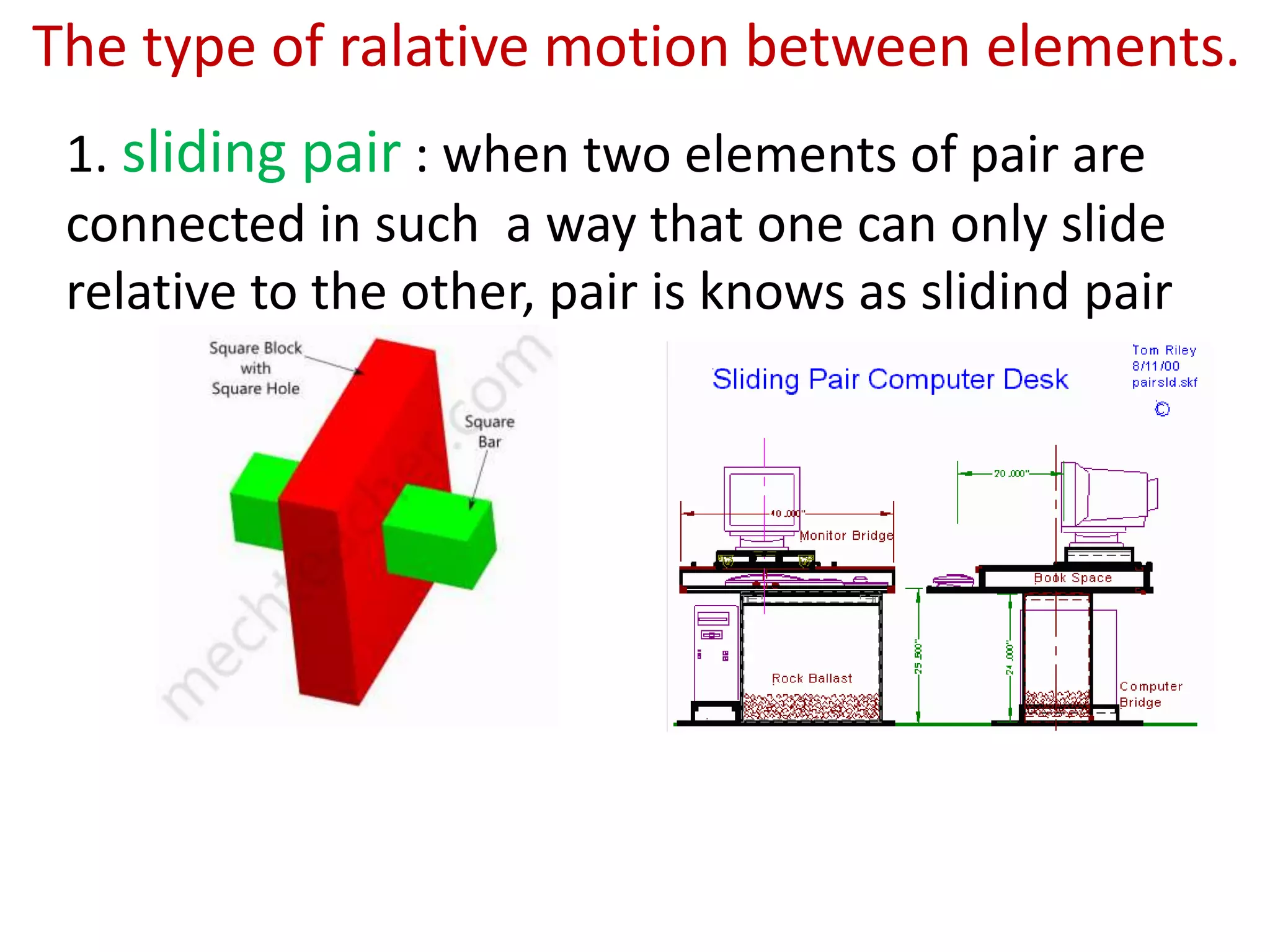 1. sliding pair : when two elements of pair are
connected in such a way that one can only slide
relative to the other, pair is knows as slidind pair
The type of ralative motion between elements.
 