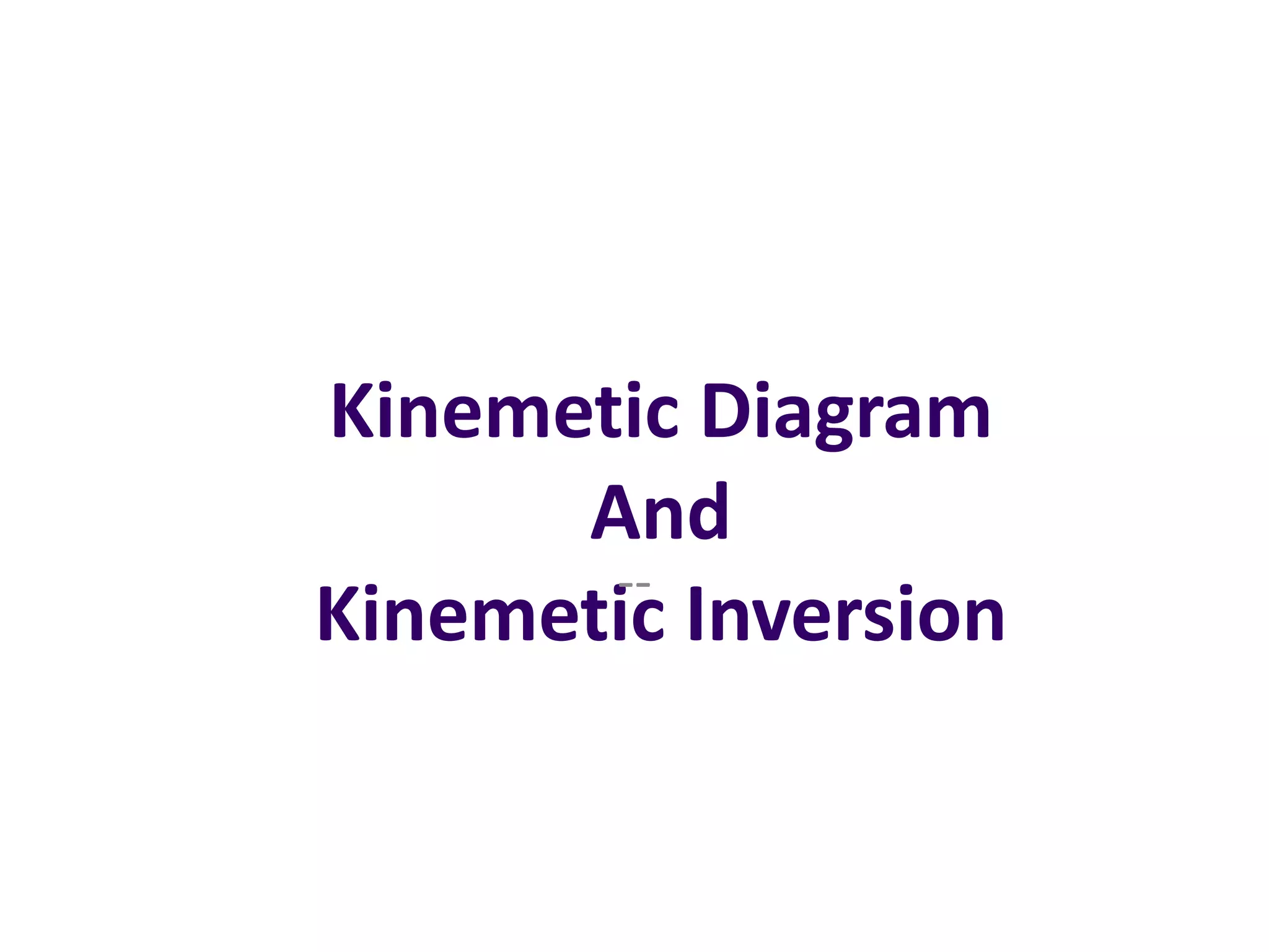 Kinemetic Diagram
And
Kinemetic Inversion--
 