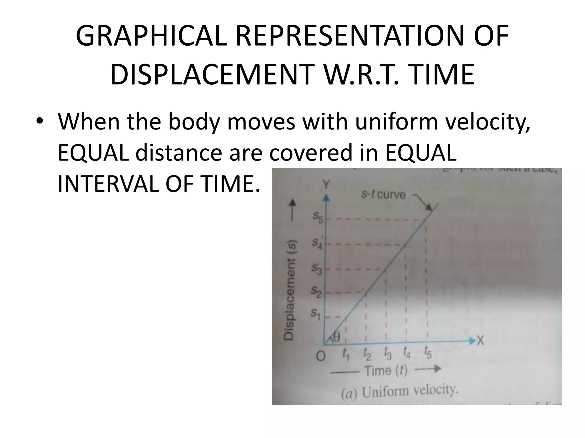 GRAPHICAL REPRESENTATION OF
DISPLACEMENT W.R.T. TIME
• When the body moves with uniform velocity,
EQUAL distance are covered in EQUAL
INTERVAL OF TIME.
 