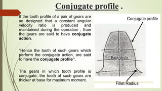 Kinematics of machine (Tooth Profiles of Gears) | PDF