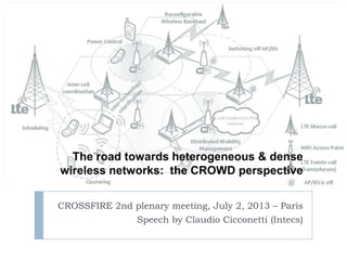 The road towards heterogeneous & dense
wireless networks: the CROWD perspective
CROSSFIRE 2nd plenary meeting, July 2, 2013 – Paris
Speech by Claudio Cicconetti (Intecs)
 