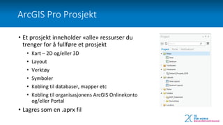 Kom i gang med ArcGIS Pro | PDF