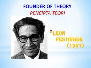*Leon
  Festinger
      (1957)
 