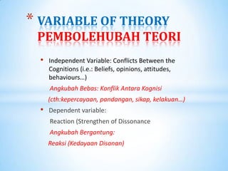 * VARIABLE OF THEORY
 PEMBOLEHUBAH TEORI
  •   Independent Variable: Conflicts Between the
      Cognitions (i.e.: Beliefs, opinions, attitudes,
      behaviours…)
      Angkubah Bebas: Konflik Antara Kognisi
      (cth:kepercayaan, pandangan, sikap, kelakuan…)
  •   Dependent variable:
      Reaction (Strengthen of Dissonance
      Angkubah Bergantung:
      Reaksi (Kedayaan Disonan)
 