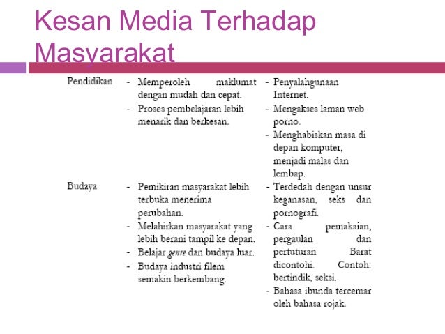 Kom4562 nota 4 kesan media
