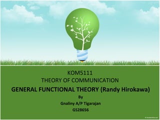 KOM5111 THEORY OF COMMUNICATION GENERAL FUNCTIONAL THEORY (Randy Hirokawa) By Gnaliny A/P Tigarajan GS28656 