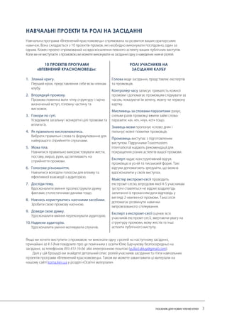 НАВЧАЛЬНІ ПРОЕКТИ ТА РОЛІ НА ЗАСІДАННІ 
10 ПРОЕКТІВ ПРОГРАМИ «ВПЕВНЕНИЙ КРАСНОМОВЕЦЬ»: 
РОЛІ УЧАСНИКІВ НА ЗАСІДАННІ КЛУБУ  