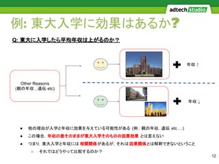 例: 東大入学に効果はあるか?
12
Q: 東大に入学したら平均年収は上がるのか？
● 他の理由が入学と年収に効果を与えている可能性がある (例 : 親の年収，遺伝 etc …)
● この場合，年収の差そのままが東大入学そのものの因果効果 とは言えない
● つまり，東大入学と年収には 相関関係があるが，それは因果関係とは解釈できないということ
○ それではどうやって比較するのか？
年収 ↑
年収 ↓
Other Reasons
(親の年収 , 遺伝 etc)
 