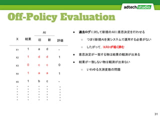 Off-Policy Evaluation
31
● 過去ログに対して新規のAIに意思決定を行わせる
○ つまり新規AIを実システムで運用する必要がない
○ したがって，コストが低く済む
● 意思決定が一致する物は結果の観測が出来る
● 結果が一致しない物は観測が出来ない
○ いわゆる欠測変数の問題
X 結果
X1 1 a d
X2 1 d d
X3 0 c c
X4 1 a a
X5 1 b c
評価
-
1
0
1
-
旧 新
AI
 