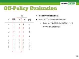 Off-Policy Evaluation
32
● 旧AIと新AIの性能を比較したい
● 旧AIについては全ての観測値が得られる
○ 旧AIについては、得られている結果について全
て平均を取れば性能になる
X 結果
X1 1 a d
X2 1 d d
X3 0 c c
X4 1 a a
X5 1 b c
評価
-
1
0
1
-
旧 新
AI
 