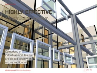 CONSTRUCTION

HIGHLY EFFECTIVE
construction system

Comprised of
individual modules that
are placed directly on
a construction lot.
KOMA MODULAR | SCHOOL BUILDINGS

←|

10

 