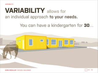 VARIABILITY

VARIABILITY

allows for 
an individual approach to your needs.

You can have a kindergarten for 30…

KOMA MODULAR | SCHOOL BUILDINGS

←|

12

 