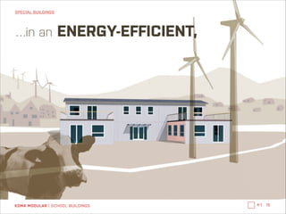 SPECIAL BUILDINGS

…in an

ENERGY-EFFICIENT,

KOMA MODULAR | SCHOOL BUILDINGS

←|

15

 