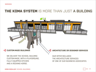 SERVICES

THE KOMA SYSTEM IS MORE THAN JUST A BUILDING

CUSTOM-MADE BUILDINGS

ARCHITECTURE OR DESIGNER SERVICES

WE DELIVER THE SCHOOL BUILDING
CUSTOM-MADE, WITH A PLAYGROUND,
FULLY EQUIPPED KITCHEN 
AND A ROCKING HORSE.

OUR OFFER INCLUDES 
THE ARCHITECTURE SERVICES 
OF ONE OF OUR BUSINESS ASSOCIATES.

KOMA MODULAR | SCHOOL BUILDINGS

←|

17

 