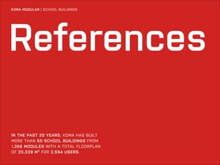 KOMA MODULAR | SCHOOL BUILDINGS

References
IN THE PAST 20 YEARS, KOMA HAS BUILT
MORE THAN 50 SCHOOL BUILDINGS FROM
1,356 MODULES WITH A TOTAL FLOORPLAN
OF 20,339 M 2 FOR 2,594 USERS.

 