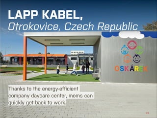 LAPP KABEL, 
Otrokovice, Czech Republic

Thanks to the energy-efficient
company daycare center, moms can
quickly get back to work.
KOMA MODULAR | SCHOOL BUILDINGS

←|

22

 