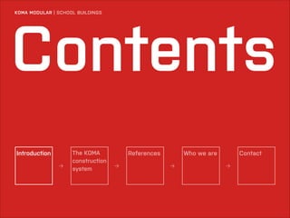Contents
KOMA MODULAR | SCHOOL BUILDINGS

Introduction
→

The KOMA
construction
system

References
→

Who we are
→

Contact
→

 