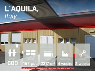L´AQUILA, 
Italy

An immediate need for an educational facility for
Italian children after the devastating earthquake
NUMBER OF
CAPACITY
MODULES
AREA
PRODUCTION
in the city of L’Aquila was addressed in
incredibly short157 pcs 2317 m2 4 weeks
time.

600

KOMA MODULAR | SCHOOL BUILDINGS
TIME NEEDED FOR CONVENTIONAL CONSTRUCTION: APP. 12 MONTHS

ASSEMBLY

3 weeks
←|

23

 