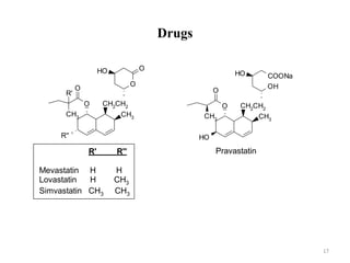 Drugs
CH3
CH2CH2O
O
CH3
R'
R''
O
OOH
R' R''
Mevastatin H H
Lovastatin H CH3
Simvastatin CH3 CH3
CH3
CH2CH2O
O
OH
CH3
OH
OH
COONa
Pravastatin
17
 
