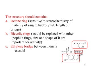 The structure should contains
a. lactone ring (sensitive to stereochemistry of
it, ability of ring to hydrolyzed, length of
bridge)
b. Bicyclic rings ( could be replaced with other
lipophlic rings, size and shape of it are
important for activity)
c. Ethylene bridge between them is
essntial
20
 