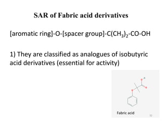 SAR of Fabric acid derivatives
[aromatic ring]-O-[spacer group]-C(CH3)2-CO-OH
1) They are classified as analogues of isobutyric
acid derivatives (essential for activity)
Fabric acid
32
 