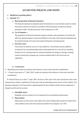 R A N B A X Y L A B O R A T O R I E S L I M I T E D P a g e | 36

                           ACCOUNTIG POLICES AND NOTES

       Significant accounting polices:-
       Schedule ‘N’:-
           a. Basis preparation of financial statement:-
               The financial statement are prepared under the historical cost conventional accept for certain
               fixed assets which are revalued in accordance with the generally accepted accounting
               principles in India. And the provisions of the companies act 1956.
           b. Use of estimates :-
               The preparation of financial statements requires estimates and assumptions to be made that
               affect the reported amount of assets and liabilities on the date of the financial statements and
               the reported amount of revenues and expense during the accounting period.
           c. Own fixes assts:-
               Fixed assets are stated at cost net of value added tax. And includes amounts added on
               revaluations less accumulated depreciation and impairment loss if any all cost including
               financial cost in commencement of commercial product net charges on foreign exchange
               contract arising from exchange rate variations attribute table to the fixed assets are
               capitalized.




           d. Leased assts:-
 Operating leases rentals are expensed with reference to lease terms and other considerations.
 I. finance leases prior to 1st April, 2001: rentals are expensed with reference to lease terms and other
   consideration.

   II. Financial leases on or after 1st April. 2001: the lower of the value of the assets and present value of the
minimum lease rentals is capitalized as fixed assets with corresponding amount shown as lease liability. The
principal component in the lease rental is adjusted against the lease liability and the interest component is
charged to profit and loss account.

           e. Intangible assets:-
               Intangible assets are stated at cost of acquisition less accumulated amortiosation.
           f. Depreciation:-
               Depreciation on fixes assets is provided to the extent of depreciable amount on written down
               value method at rates and in the manner prescribed in the company‟s act 1956.


                                                                             GLOBAL INSTITUTE OF MANAGEMENT
 